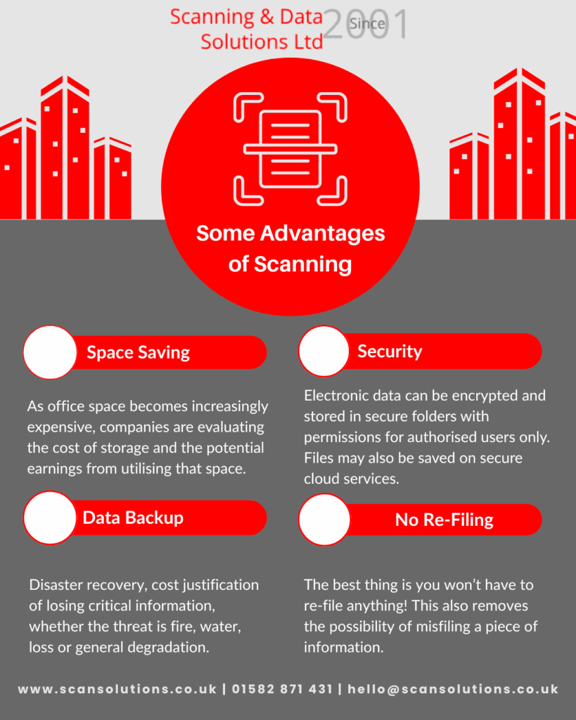 Advantages of scanning